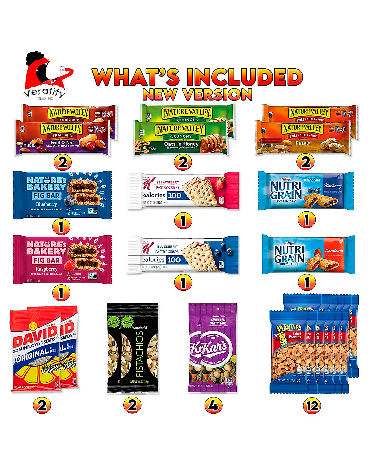 84 Count - Snack Variety Pack Care Package Snacks Gift Variety Pack Assorted Packaged Granola Bars, Nuts, Trail Mix, and Fruit Snacks