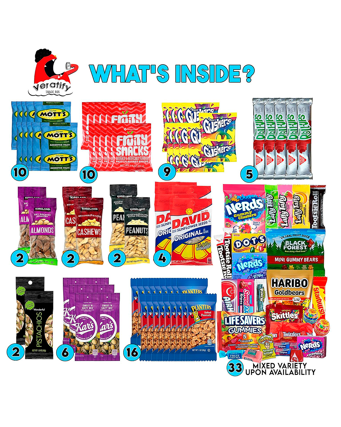 140 Count - Snack Box Care Package, Variety Snacks Gift Box Bulk Snacks, Granola Bars, Nuts, Trail Mix, Fruit Snacks, Candy