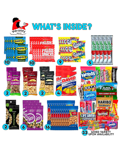 140 Count - Snack Box Care Package, Variety Snacks Gift Box Bulk Snacks, Granola Bars, Nuts, Trail Mix, Fruit Snacks, Candy